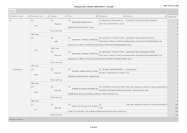 Producatori Straini Identificati T Iii 2020