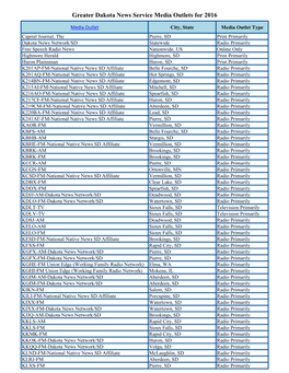 GDNS 2016 Media Outlet List.Xlsx
