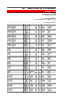 Final Online Update As of 12:00 Noon July 26 2012 Eligibility