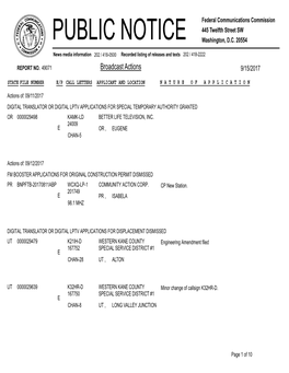 Broadcast Actions 9/15/2017