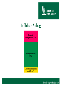 Indblik - Anlæg