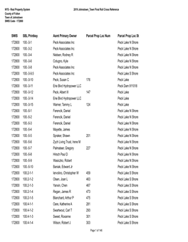 SWIS SBL Printkey Asmt Primary Owner Parcel Prop Loc Num Parcel