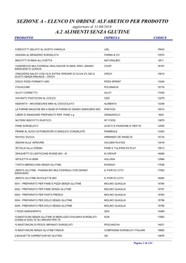 Elenco in Ordine Alfabetico Per Prodotto A.2 Alimenti Senza Glutine