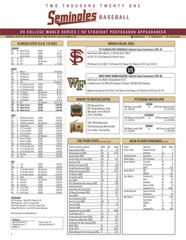 Ncaa Player Rankings(Top 50) Florida