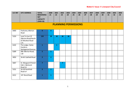 Planning Permissions