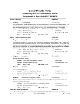 Programs by Age Range