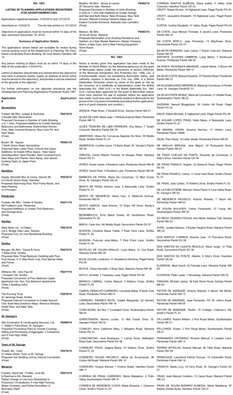 No. 1063 Listing of Planning Applications Registered