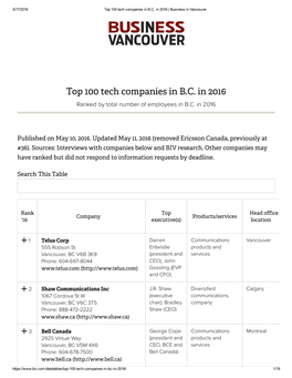 Top 100 Tech Companies in B.C. in 2016 | Business in Vancouver