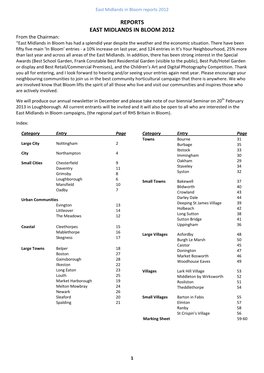 REPORTS EAST MIDLANDS in BLOOM 2012 from the Chairman: “East Midlands in Bloom Has Had a Splendid Year Despite the Weather and the Economic Situation