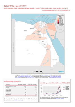 Ägypten, Jahr 2012: Kurzübersicht Über Vorfälle Aus Dem Armed Conflict Location & Event Data Project