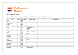 IATA Codes for Japan