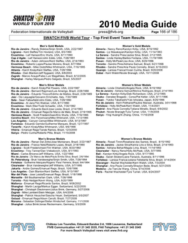 2010 Media Guide Federation Internationale De Volleyball Press@Fivb.Org Page 166 of 186 SWATCH FIVB World Tour - Top First Event Team Results