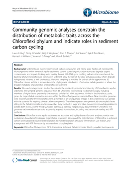 Community Genomic Analyses Constrain the Distribution Of
