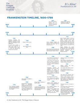 Frankenstein Timeline, 1600–1799