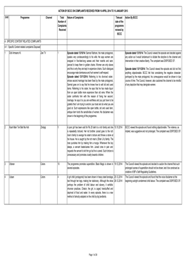 Decisions Taken by BCCC 16 April 2014 to 10 JAN 2014