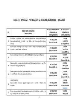 Rejestr – Wnioski I Pozwolenia Na Budowę/Rozbiórkę – Rok 2009