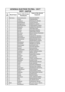 GENERAL ELECTION to Pris - 2017 DIST.- JAJPUR Name of the Elected SL