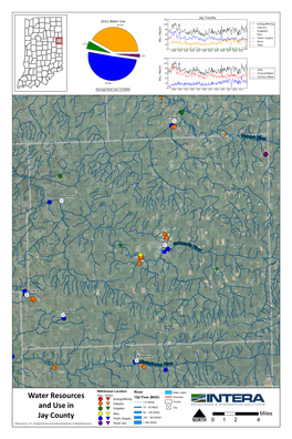 Water Resources and Use in Jay County