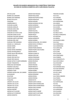 Relação Dos Bairros Abrangidos Pela Competência Territorial Da Vara De Violência Doméstica Leste 2 (São Miguel Paulista)