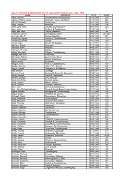 Death Notices and Obituaries the Monaghan Argus 1954-1959