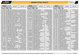 Weekend Football Results Weekend Football