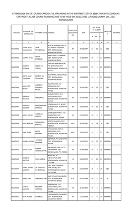 Attendance Sheet for the Candidates Appearing in The