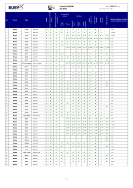 CV-9010 Compatibility List EN.Pdf