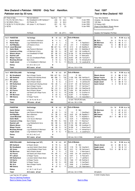 New Zealand V Pakistan 1992/93 Only Test Hamilton. Test: 1207 Pakistan Won by 33 Runs