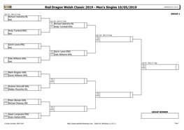 Red Dragon Welsh Classic 2019 - Men's Singles 10/05/2019 02/05/2019 21:16:16