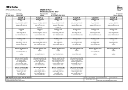 ITF Tournament Planner