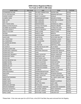 2009 Indiana Registered Mares