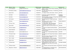 Sr. No. Member 'S Name Email Address Mobile Number Residence Address Residance Tel