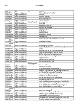 Street Prioritisation List OA Code Ward Quintile Notes General Area E00065034 St Andrew's 1St Highest Combined Indicator Areas W