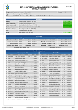 CBF - CONFEDERAÇÃO BRASILEIRA DE FUTEBOL Jogo: 18 SÚMULA ON-LINE