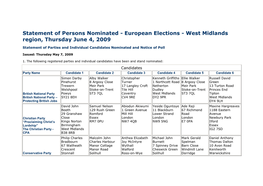 Statement of Persons Nominated - European Elections - West Midlands Region, Thursday June 4, 2009
