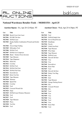 National Warehouse Retailer-Tools - MODESTO - April 25