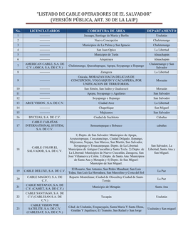 “Listado De Cable Operadores De El Salvador” (Versión Pública, Art. 30 De La Laip)