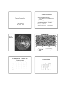 Venus Volcanism Known Parameters Composition: Gamma-Ray