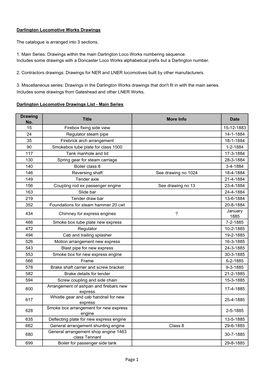 Darlington Locomotive Drawings List - Main Series