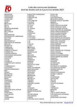 Liste Des Communes Landaises Dont Les Écoles Sont À 4 Jours À La Rentrée 2021