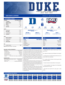 Duke Men's Lacrosse 1-0 0-0 1/1 O-0 0-0 Nr