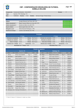 CBF - CONFEDERAÇÃO BRASILEIRA DE FUTEBOL Jogo: 167 SÚMULA ON-LINE