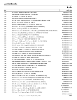 Auction Results Paris Lot Price Sold 112 1957 Brütsch Mopetta (CHASSIS NO