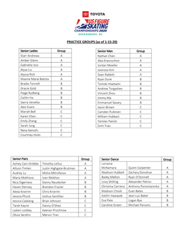 PRACTICE GROUPS (As of 1-15-20)