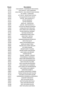 Southern Region Contract a School Bus Routes