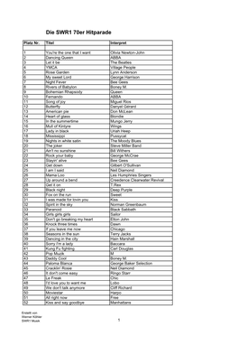 TOP 200 70Er