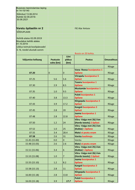 Varstu Õpilasliin Nr 2 FIE Alar Antsov SÕIDUPLAAN