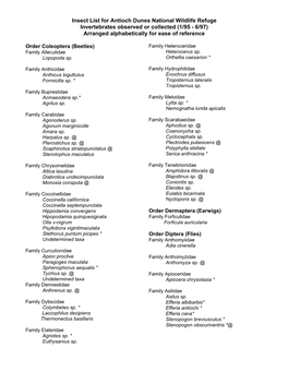 Insect List for Antioch Dunes National Wildlife Refuge Invertebrates Observed Or Collected (1/95 - 6/97) Arranged Alphabetically for Ease of Reference