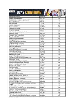 Download East London Visitor List