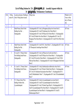 List of Polling Stations for 216 ைவ ட Assembly Segment Within the 36